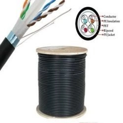 Giganet Cat 6A 10G F/UTP Outdoor cable