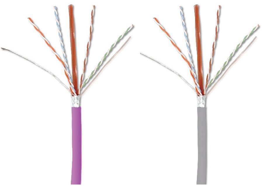 LAN Cables Cat5e, Cat6e, Cat6a & Cat7a TDK Solutions Ltd