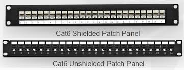 Cat 6 network patch panels in kenya