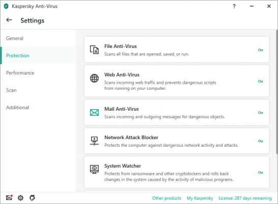 Kaspersky Antivirus