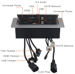 Table Pop-Up Power Connection Box