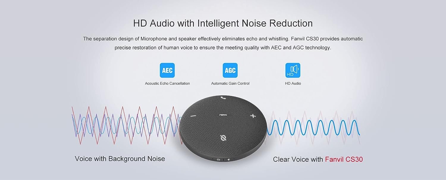 Cs30 Fanvil CS30 Speakerphone | TDK Solutions Ltd