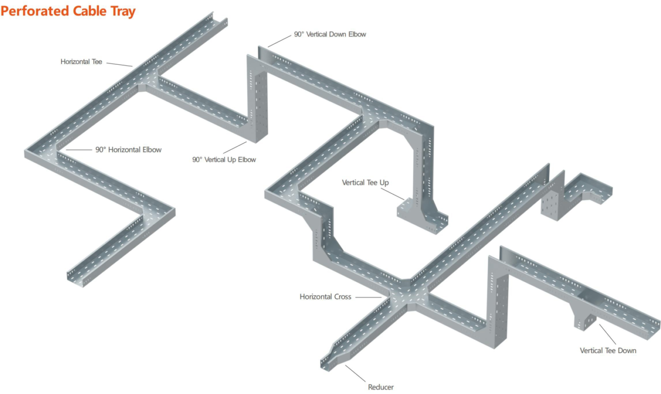 Perforated Cable tray installations