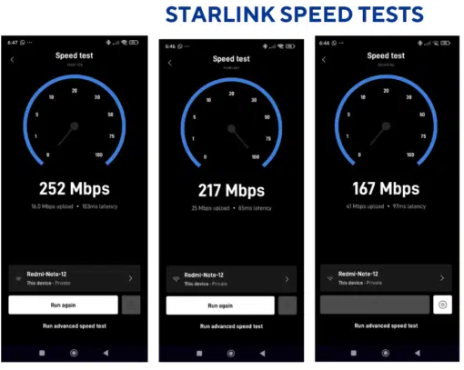 Starlink internet speeds in Kenya