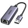 UGREEN USB Type C to 10 100 1000M Ethernet Adapter - UG- 50737