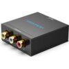 Vention RCA to HDMI Metal Type Converter - AEFBO