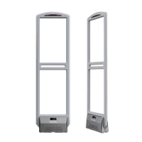 Supermarket Anti theft systems