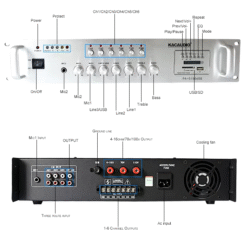 Amplifiers & PA Systems