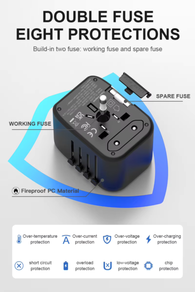 Universal World Wide Travel Charger Adapter and USBC Laptop charger (8)