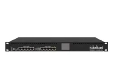 MikroTik RB3011UIAS-RM Rackmount Gigabit Router