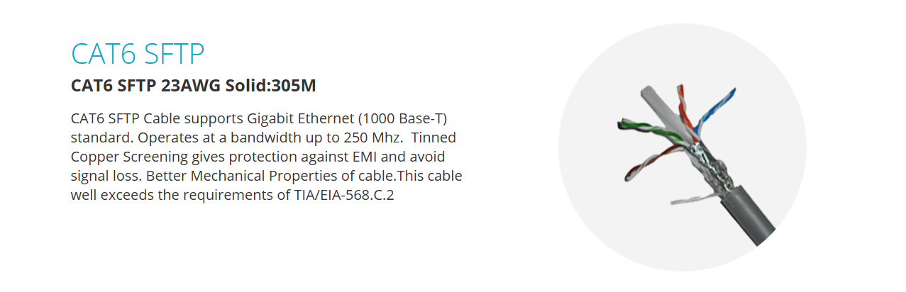 CAT6 SFTP 23AWG Solid 305M