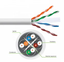 Mercury UTP Cable CAT6 – 305 Meter