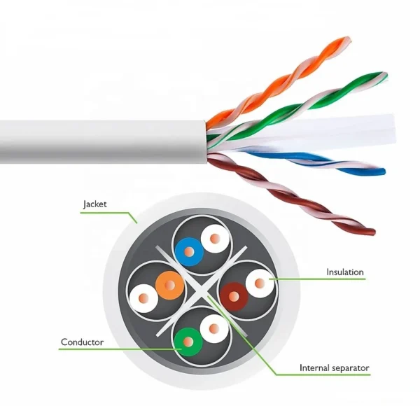 Mercury UTP Cable CAT6 – 305 Meter