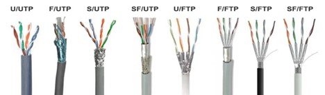 Shielded (STP) vs Unshielded (UTP) Ethernet Cables