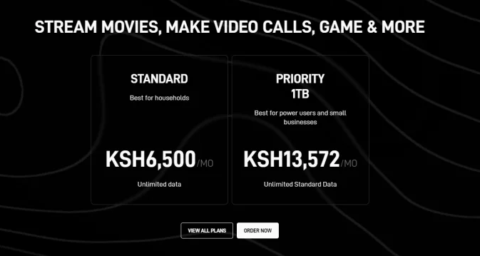 Starlink Packages in Kenya