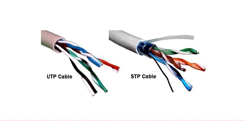 U-UTP (Unshielded Twisted Pair)