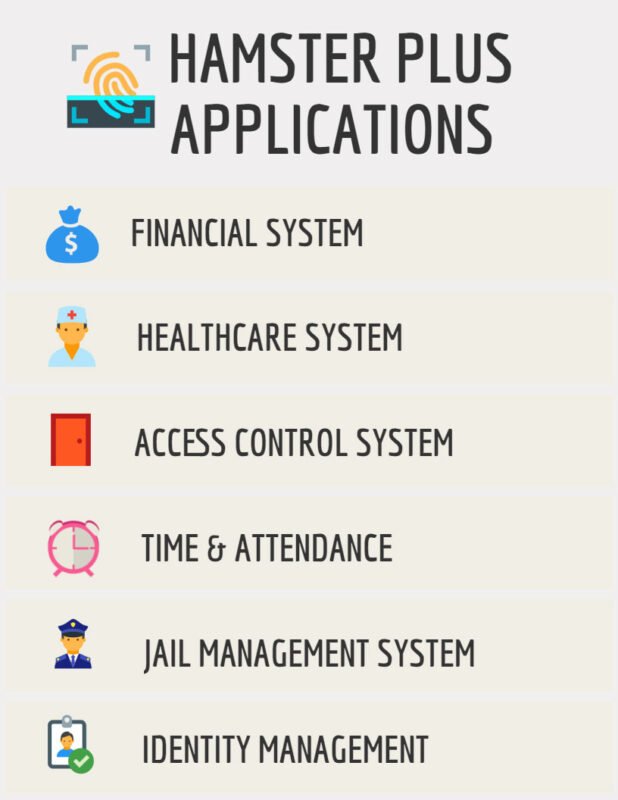 most common applications-of-hamster-plus in Kenya