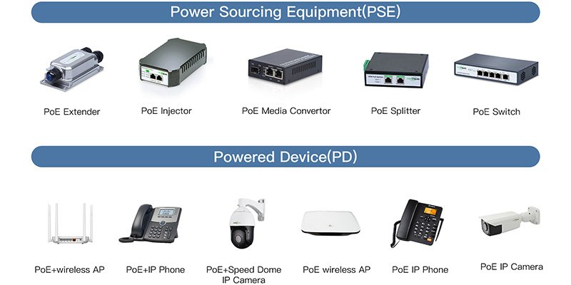 PoE-Power-Solution-PSE-PoE-Switch-VS.-PoE-Injector