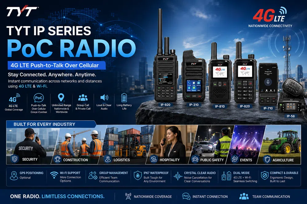4g PoC Radio (IP-310) – Prices in Kenya