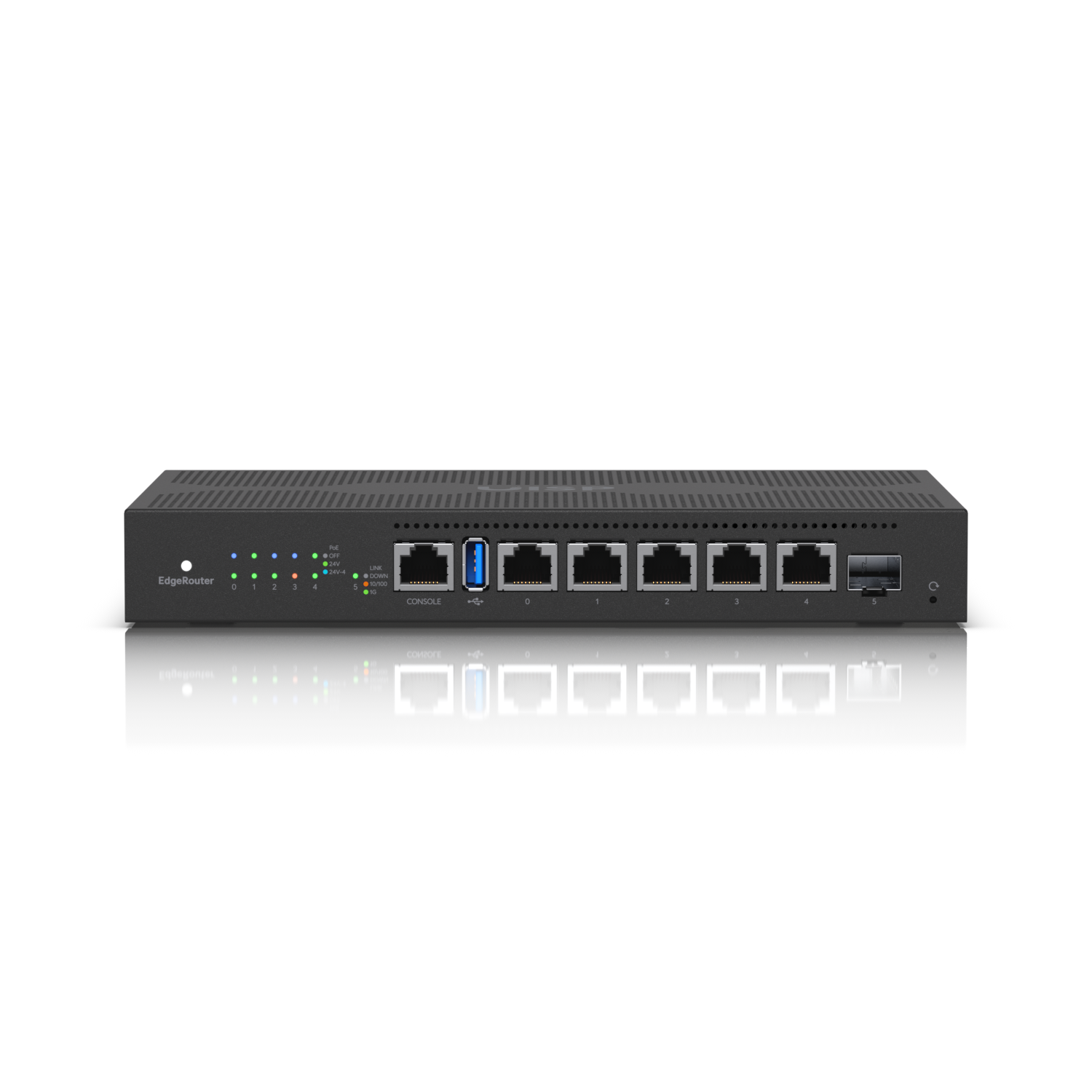 (ER-6P) –Ubiquiti 6-Port Gigabit Router